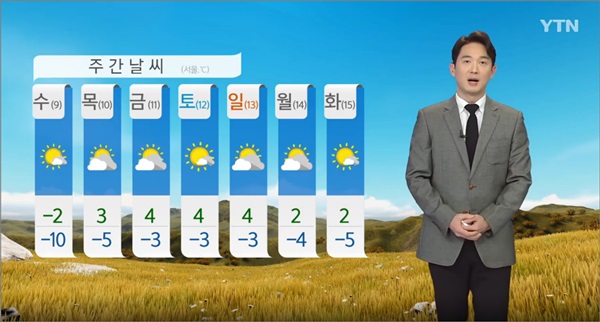 오늘 날씨 (사진: YTN)