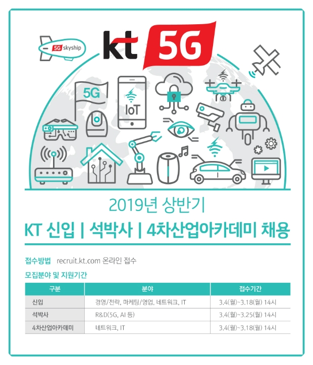 2019년 상반기 정기공채 알림 포스터
