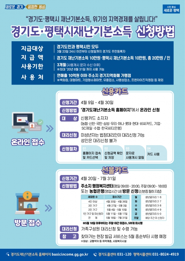 재난기본소득신고 홍보 포스터