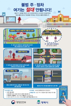 불법 주정차 단속 홍보 포스터