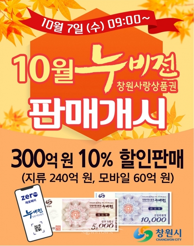 창원시는  누비전 300억원어치를  추가발행해 10월7일부터 판매개시 한다고 발표했다.