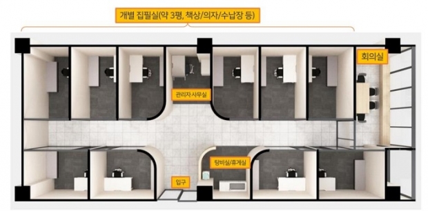 스토리하우스 내부 공간 구조