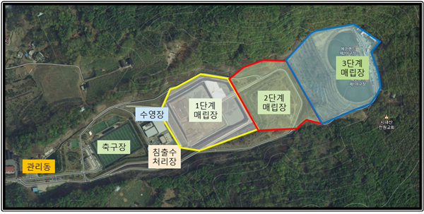 남양주 에코랜드 (매립시설) 배치도