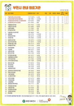 부천시 암검진 의료기관 정보