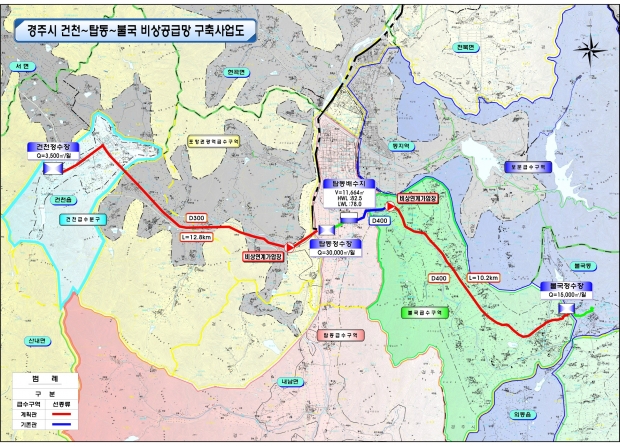 상수도 비상공급망 구축사업도