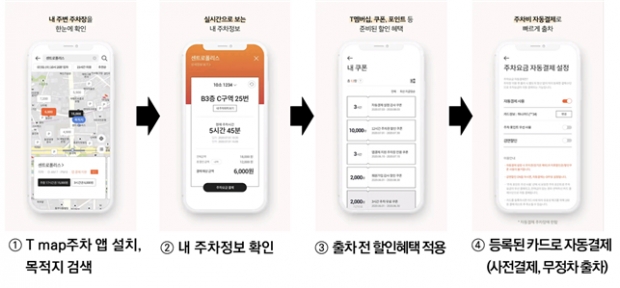 T map 주차 이용방법 요약