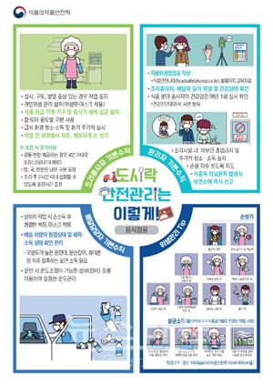 도시락 안전관리 포스터