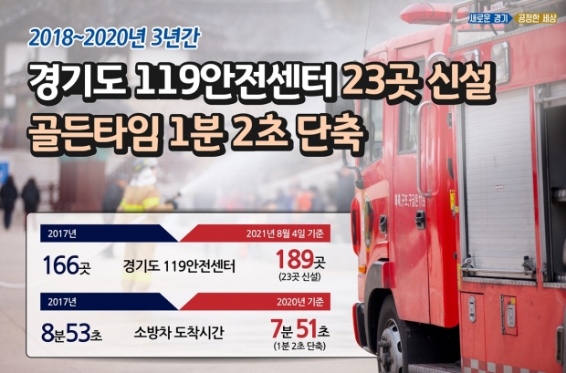 그래픽 자료