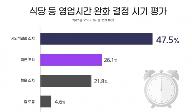 리얼미터 자료.