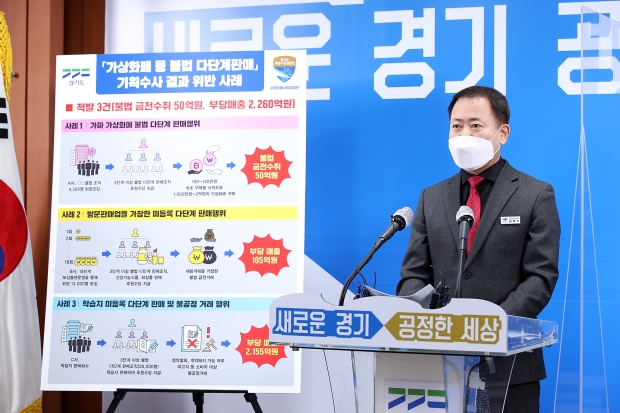 김영수 경기도 공정특별사법경찰단장