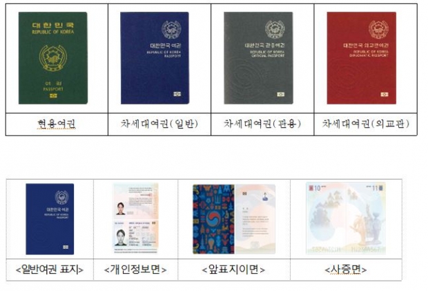 차새대 전자여권 관련사진