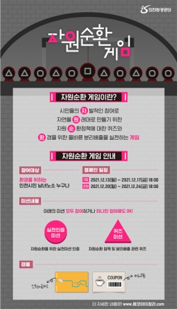 자원순환게임 포스터