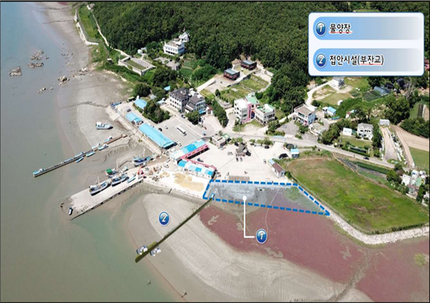 위치도 및 현장사진