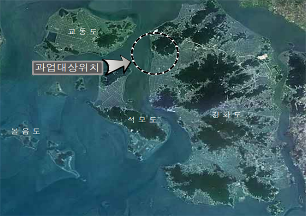 위치도 및 현장사진