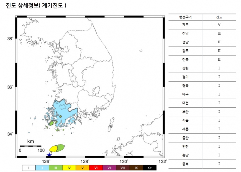 기상청 자료.