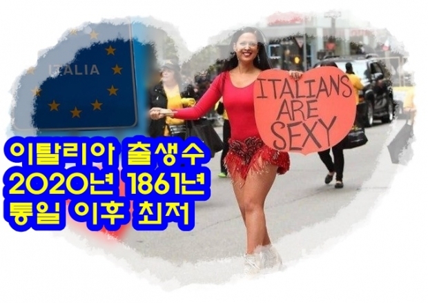 이탈리아 거주 여성의 지난해 1인당 출산 인원은 1.24명으로, 이탈리아 여성으로는 세계 최저 수준인 1.17명이 됐다.