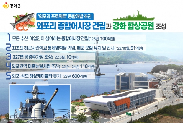 외포리 종합개발 프로젝트