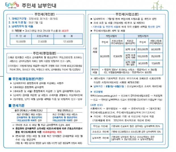 주민세 납부안내 이미지