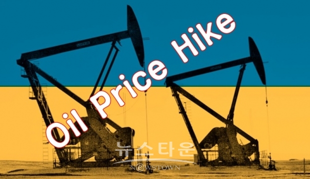 미 JP모건 체이스는 3일(현지시간)자의 보고서에서, 올해 말에 유가가 185달러까지 상승할 가능성이 있다고 예상했다. 유가 급등이 세계적인 인플레이션 압력을 한층 더 높여 각국 중앙은행이 금융긴축을 가속화할 위험이 커졌다.