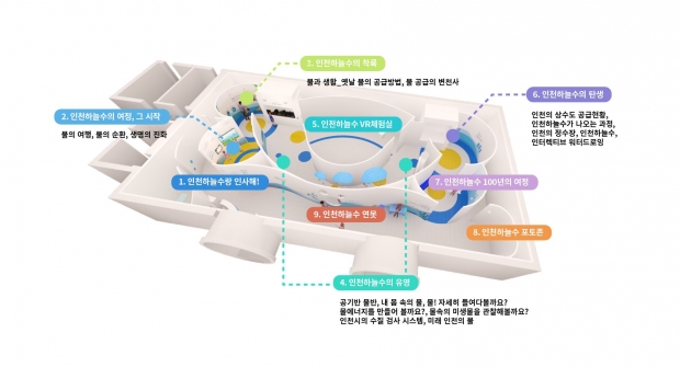 인천하늘수가 만들어지는 과정