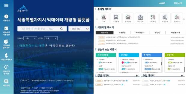 개방형 플렛폼 메인화면