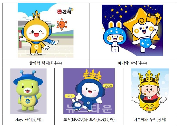 ‘메타버스 김해’ 안내 도우미 캐릭터(NPC) 공모전 수상작