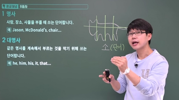 경주시가 스타강사 ‘혼공쌤’ 초청 학부모 진로진학 아카데미 개최한다.