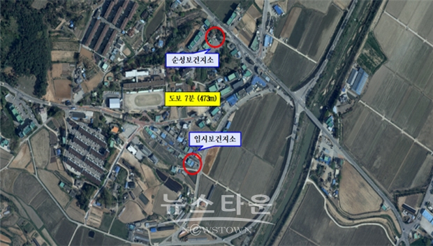 순성보건지소