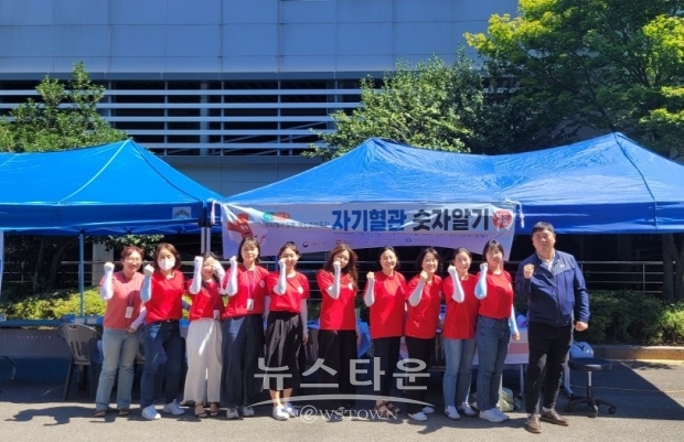 자기혈관 숫자 알기, 레드서클 캠페인