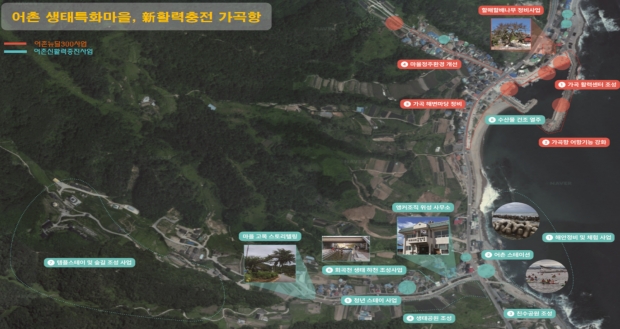 조감도