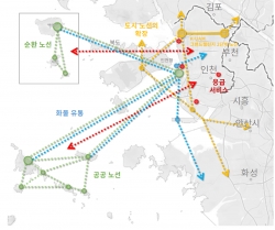 인천광역시 첨단항공 노선 개념도