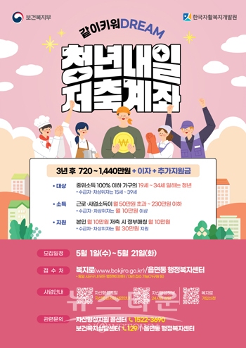 청년내일저축계좌