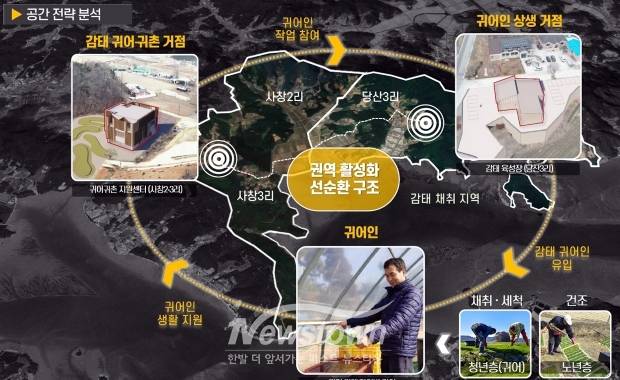태안군 사창·당산권역 사업 계획도