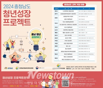 청년성장 프로젝트