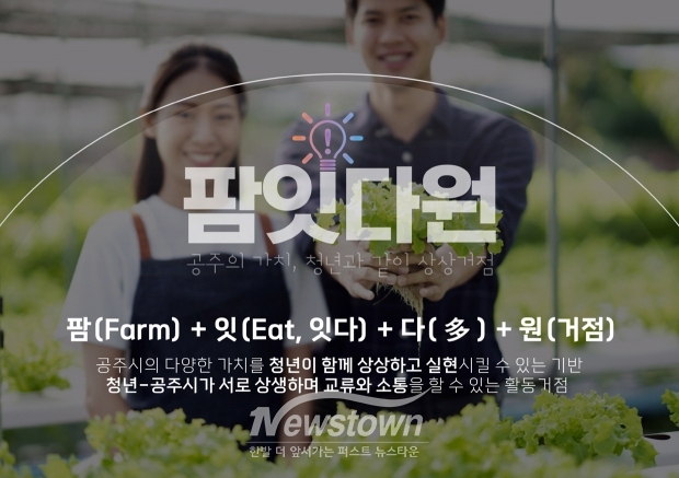 도시형 스마트팜 ‘팜잇다원’
