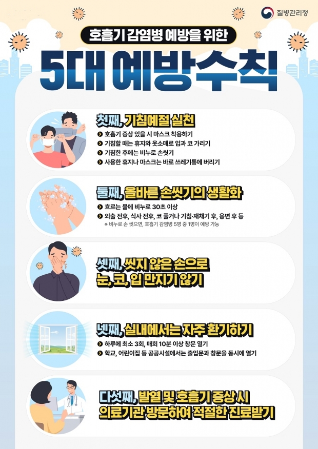 호홉기 감염병 예방을 위한 5대 예방 수칙 안내문