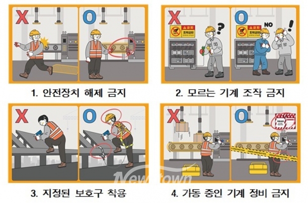 위험표지판 부착 캠페인