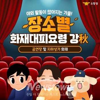다중이용시설 화재대피요령