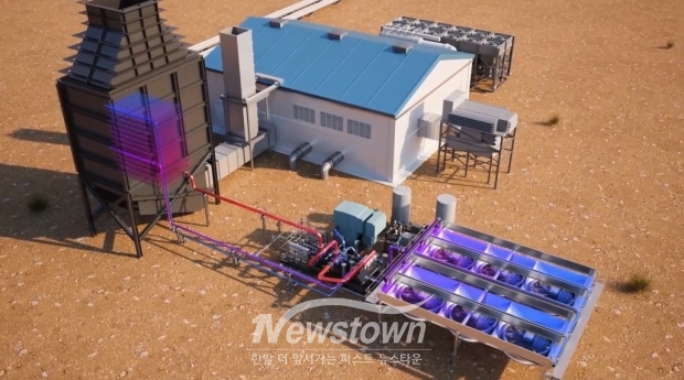 sCO2 Power Systems / 사진=한화파워시스템