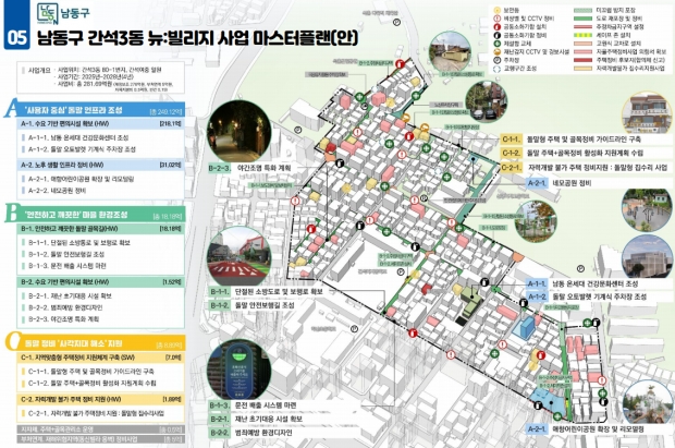 기본구상(안)