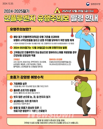 인플루엔자(독감) 유행주의보 발령