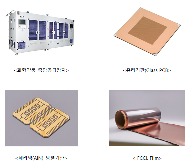 씨앤지하이테크 참가 품목