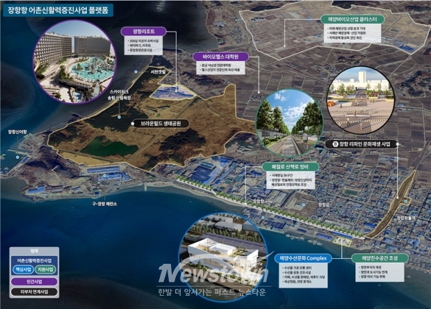 서천군 장항항 어촌신활력증진사업(유형1)