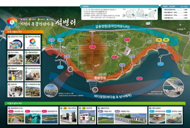 사업 조감도