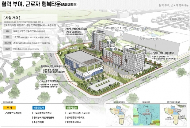 지역활력타운 종합계획도(부여군)