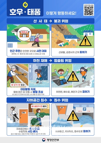 호우·태풍 시 피해유형별 행동요령