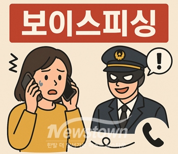 보이스피싱
