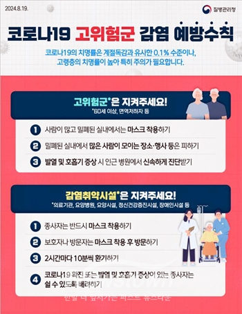 코로나19 예방수칙
