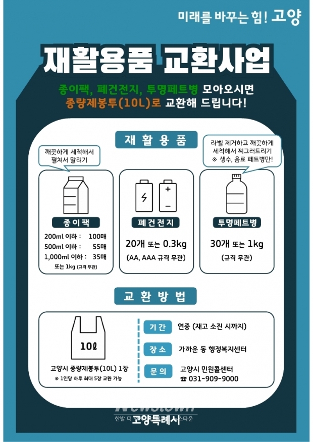 1. 재활용품 교환사업 안내문