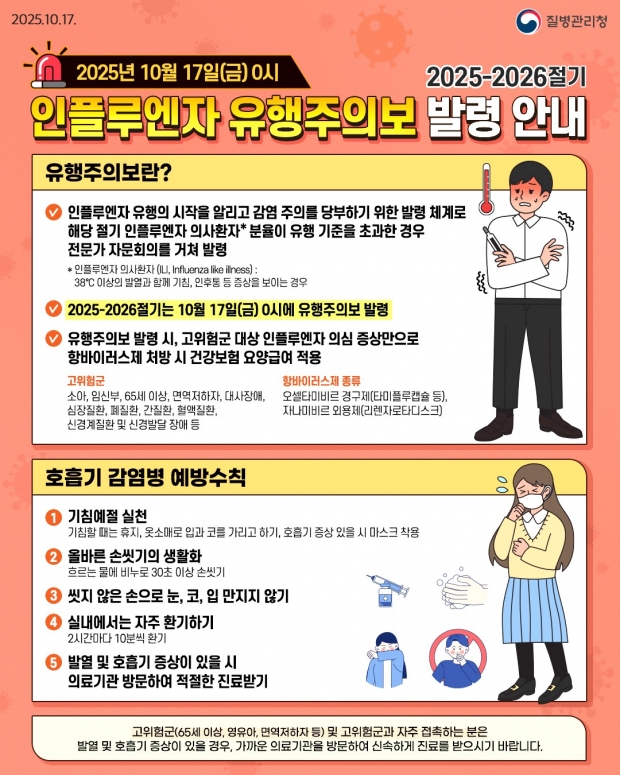김해시, 전국 인플루엔자 유행주의보 예방수칙 준수 포스터